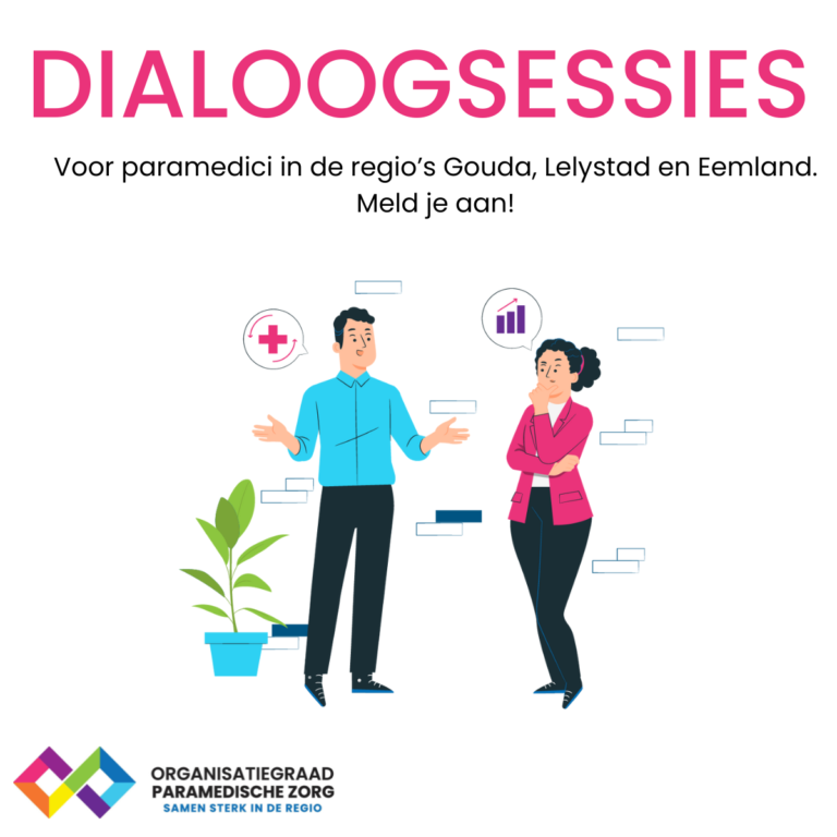 Dialoogsessies